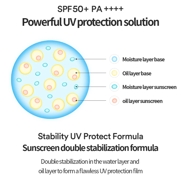 TOCOBO Bio Watery Vegan Sun Cream Sunscreen Sun SPF