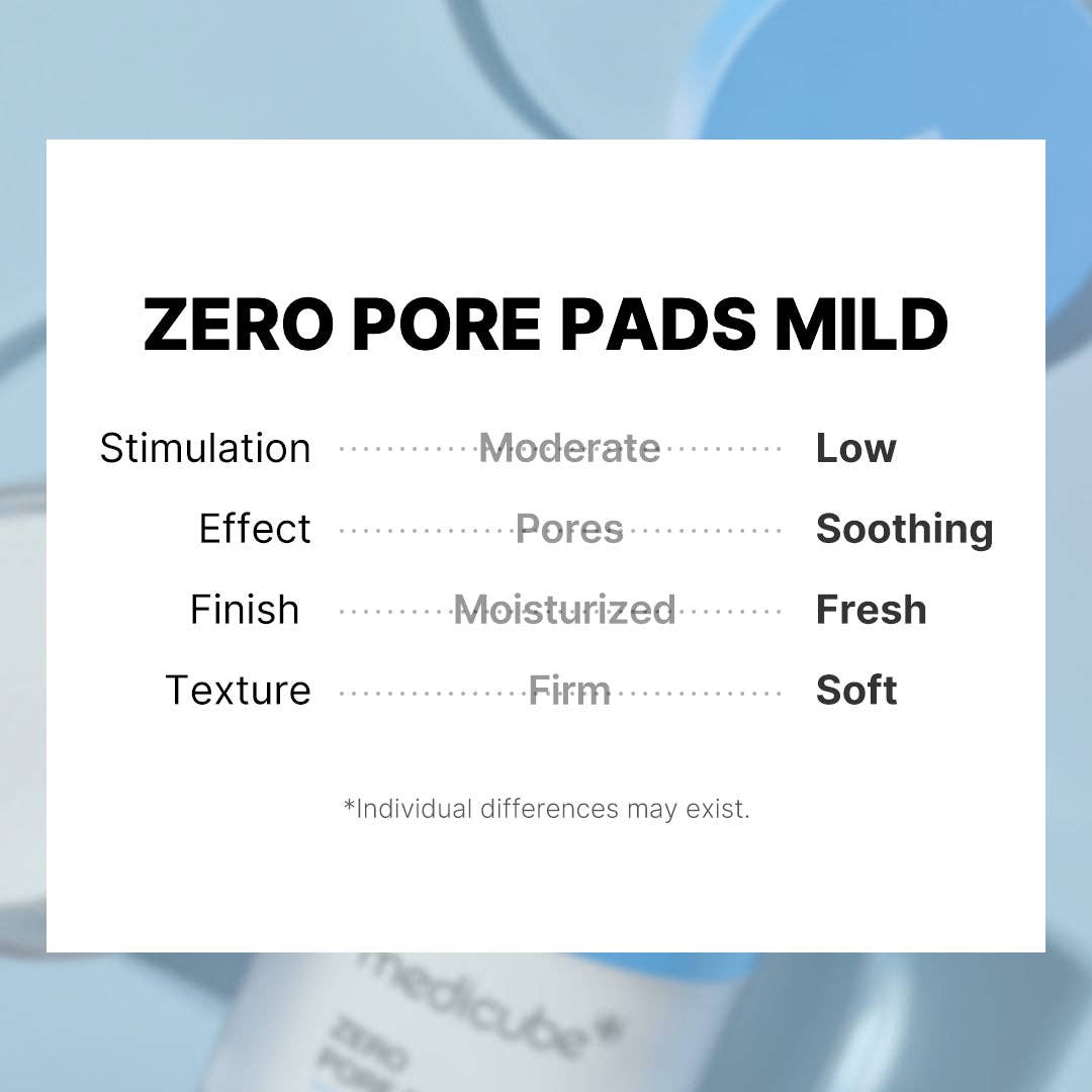 Best Beauty Group - MEDICUBE Zero Pore Pads AHA BHA