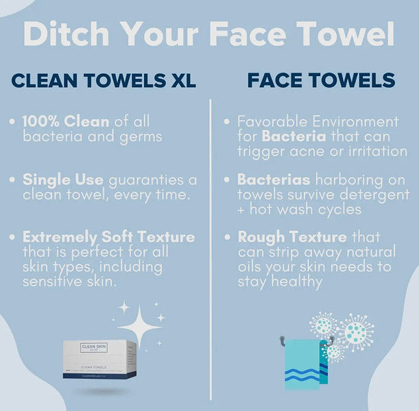 Clean Towels XL