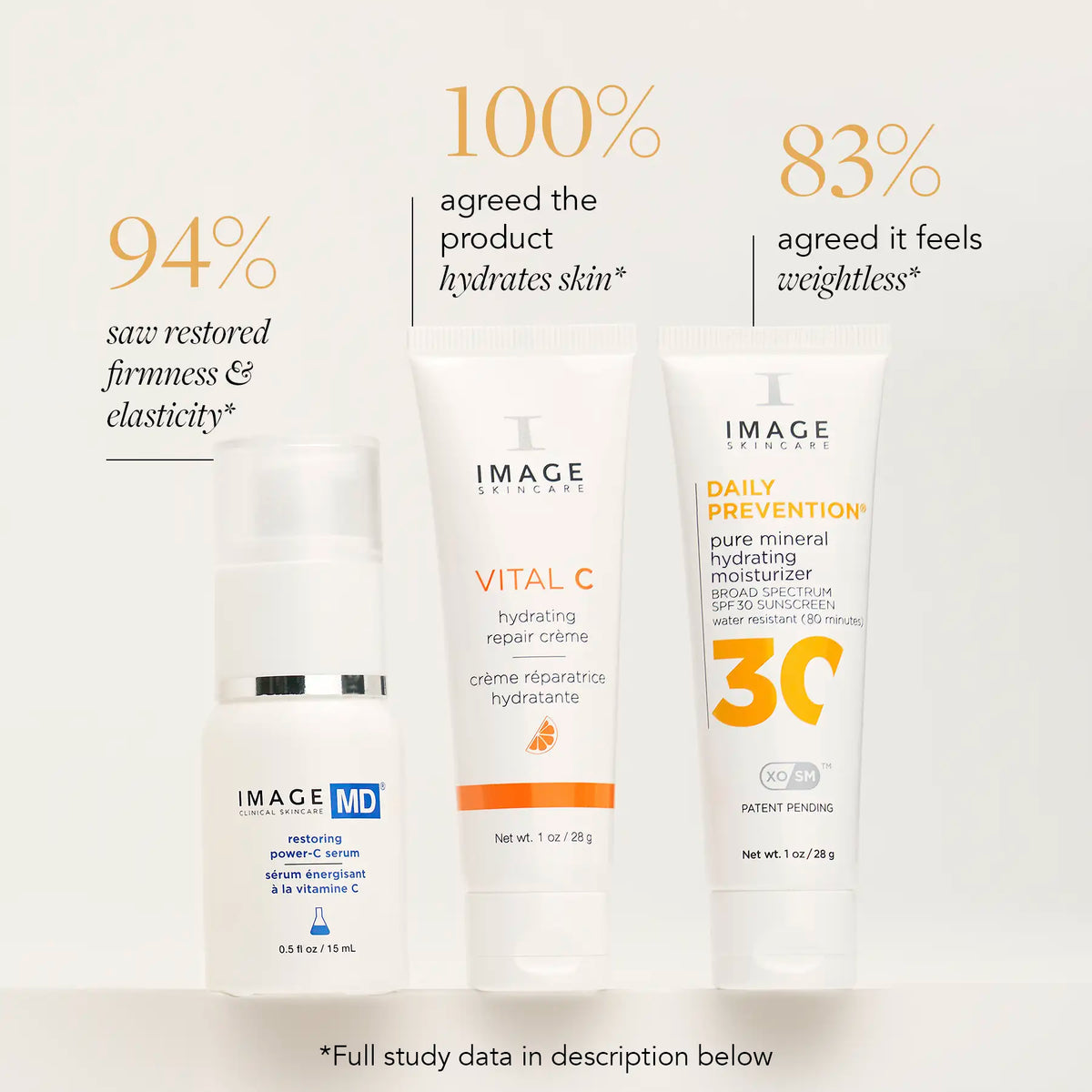 Image skincare The Gold Standard