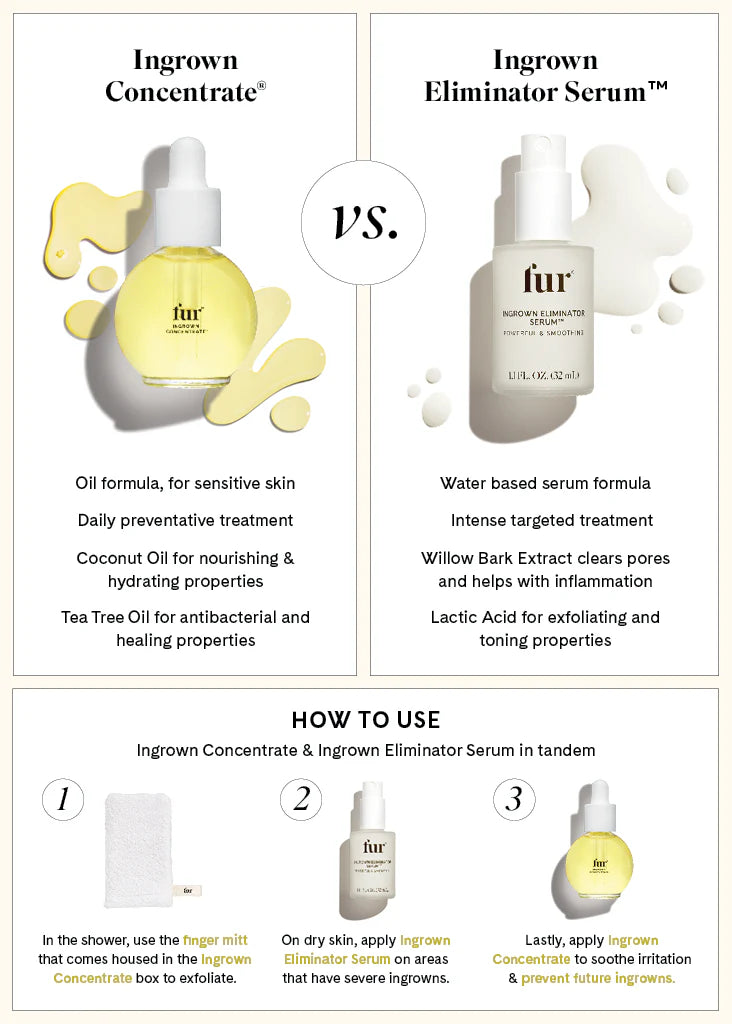 Fur Ingrown Eliminator Serum