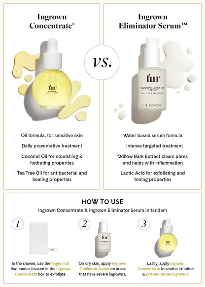 Fur Ingrown Eliminator Serum