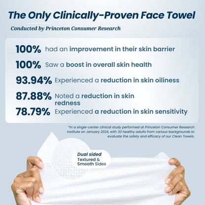 Clean Skin Club - Clean Towels XL Travel, Disposable Face Towels, 10 Count