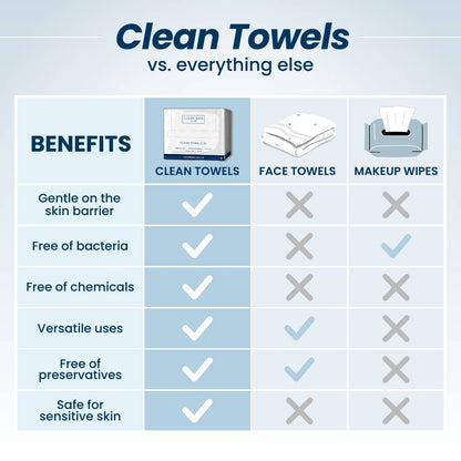 Clean Skin Club - Clean Towels XL Travel, Disposable Face Towels, 10 Count